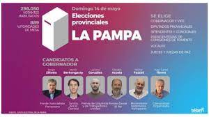 Elecciones En La Pampa Qui Nes Son Los Candidatos A Gobernador